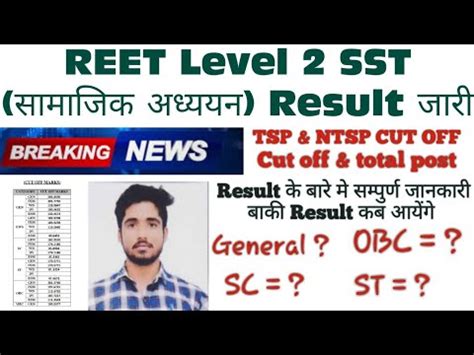 Reet Level Sst Result Latest News Level Ntsp