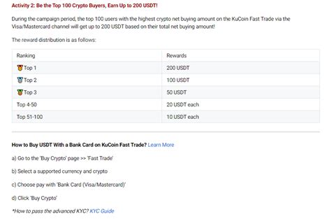 Take note you can even use USDT for this too : r/kucoin