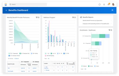 Workday Vs Oracle Top Hcm Software Comparison