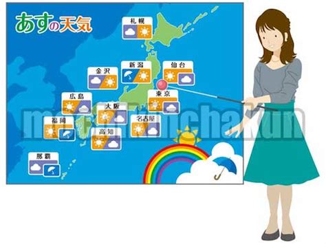 天気予報・報道 イラスト素材／無料ダウンロード／商用利用可《もちきんちゃくん》