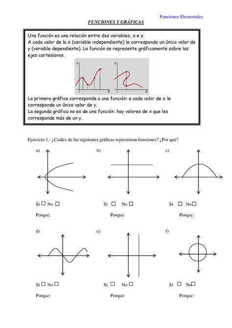 Actividad dfasd FUNCIONES Y GRÁFICAS Ejercicio 1 Cuáles de las