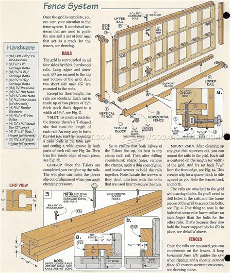 Vertical Panel Saw Plans • WoodArchivist