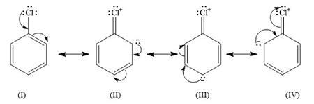 What is the resonating structure of chlorobenzene? | Study.com