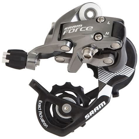 Force | SRAM
