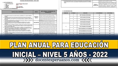 Plan Anual Para Educaci N Inicial Nivel A Os