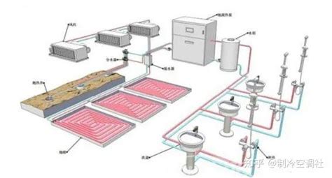 图文详解：空气源热泵三联供 知乎