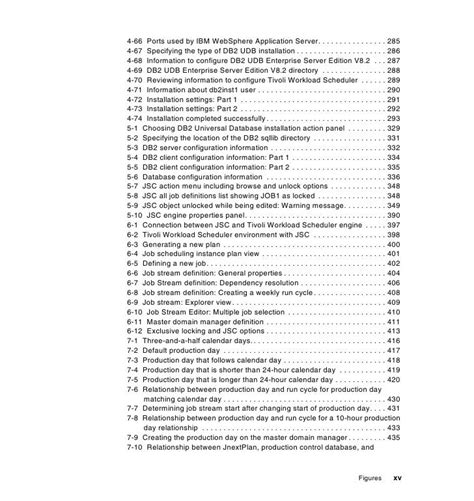 Getting started with ibm tivoli workload scheduler v8.3 sg247237