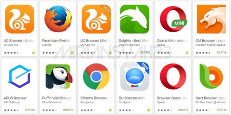 10 Aplikasi Browser Tercepat Di Android Dan Ringan Sinyal Android