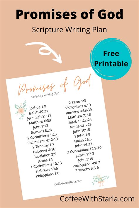 Printable Promises Of God