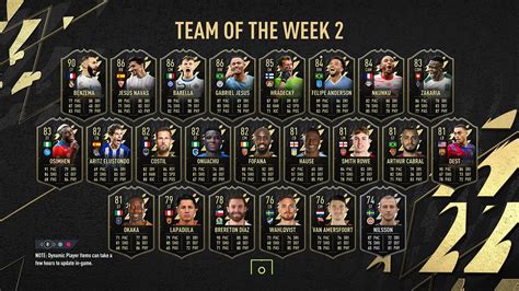 EA introduces TOTW 2 in FIFA 22 Ultimate Team - Dot Esports