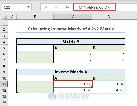 How to Calculate Inverse Matrix in Excel (3 Ways) - ExcelDemy