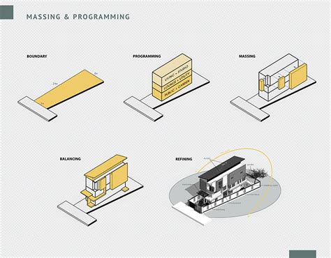 Massing Diagram :: Behance