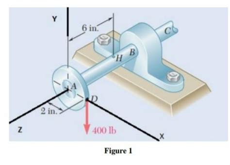 A A Lb Vertical Force Is Applied At D To A Gear Attached To