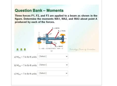 Solved Question Bank Moments Three Forces F1 F2 And F3