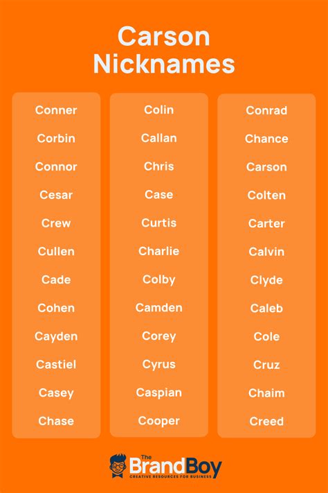 Carson Nicknames 600 Cool And Catchy Names BrandBoy