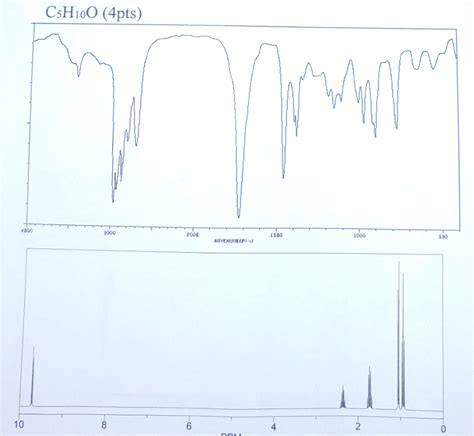 Solved The Molecular Formulas IR And 1H NMR Spectra Of Chegg