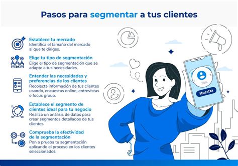 Segmentaci N De Clientes Qu Es Tipos Ejemplos Y C Mo Realizarla