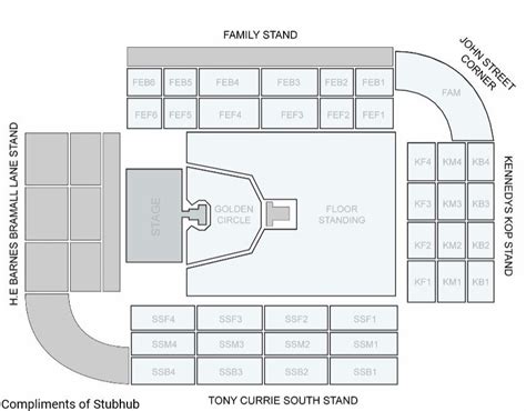 Bramall Lane Seating Map - Gold Circle