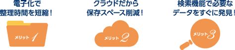 経理事務合理化 狭山市の税理士｜税務監査証明｜事業承継｜