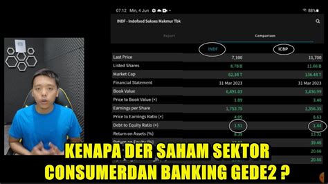 Membahas Pertanyaan Kenapa Saham Sektor Consumer Dan Financial Banking Der Nya Gede Youtube