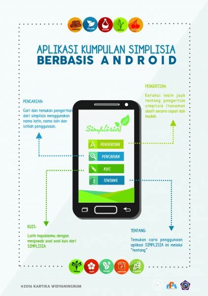 Aplikasi Poster Android Sketsa