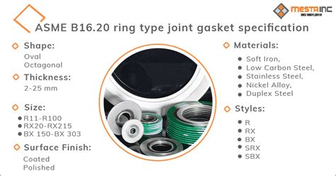 Asme B Ring Type Joint Gasket Manufacturer In Stainless Steel