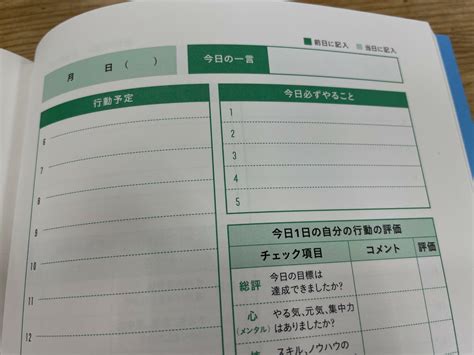 成功は技術である！読みやすく実践しやすい目標達成ツール「はじめての目標達成ノート」（原田隆史）を読む（舘神龍彦） エキスパート