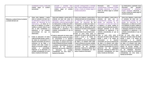 MATRIZ 01 DESEMPEÑOS POR GRADO secundaria 1 docx