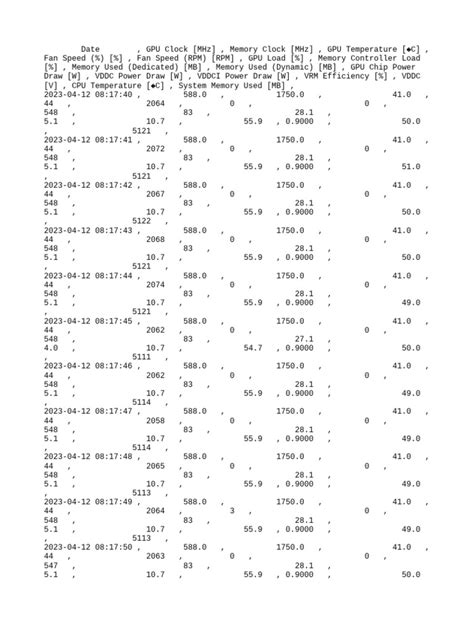 GPU-Z Sensor Log | PDF | Computer Engineering | Manufactured Goods