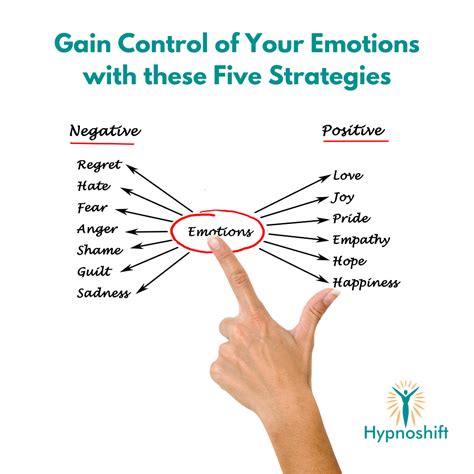 Gain Control Of Your Emotions With These Strategies Hypnoshift