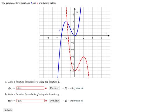 Solved The Graphs Of Two Functions F And G Are Shown Below Chegg