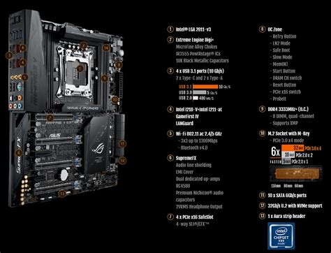 Asus Rampage V Edition Review Pc Tek Reviews