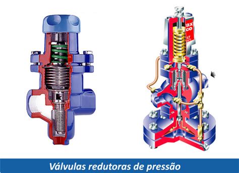 O que são válvulas redutoras de pressão Vaportec