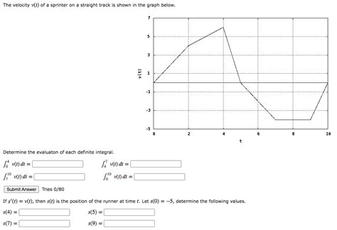 Solved The Velocity V T Of A Sprinter On A Straight Tr