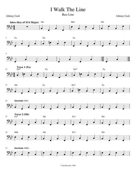 I Walk The Line Johnny Cash Bass Sheet Music For Bass Solo