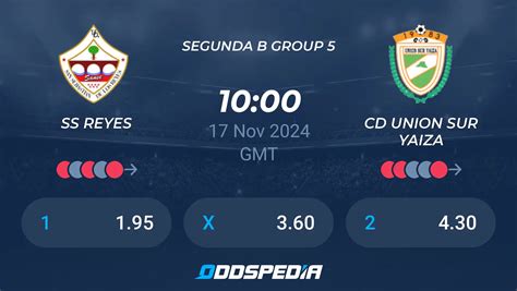 Ss Reyes Vs Cd Union Sur Yaiza Predictions Odds Live Score Stats