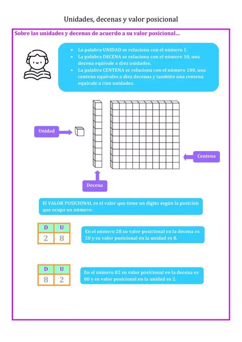 Unidades Decenas Y Valor Posicional Profe Social