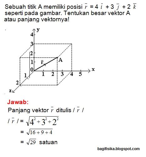 Contoh Soal Vektor 3 Dimensi Matematika Dan Penyelesaiannya Berbagai