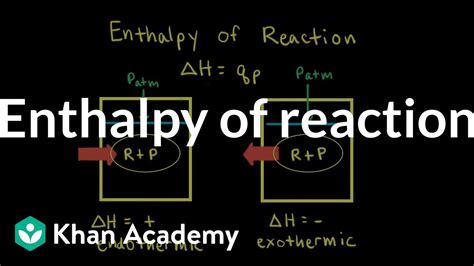 Enthalpy Of Reaction Thermodynamics Ap Chemistry Khan Academy