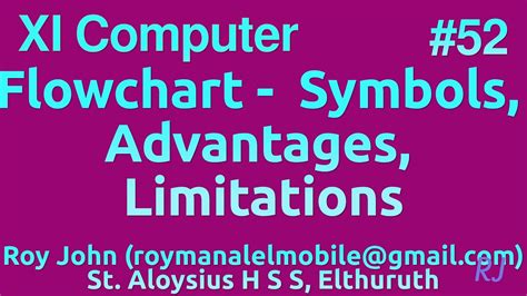 Flowcharts Symbols Advantages And Limitations Part 4 Unit 4 1