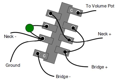 Wiring Diagram Telecaster 5 Way Switch Wiring Draw And Schematic