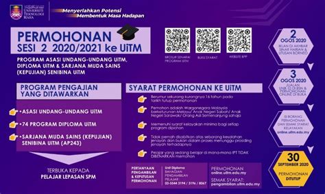 Syarat Kemasukan Uitm Lepasan Diploma Senarai Program Pengajian Yang