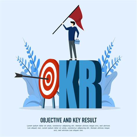 Okr Goals And Key Results Framework To Measure Success And Improvement