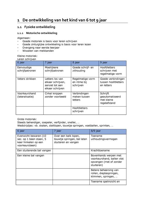 Levensloop Psycho 1 De Ontwikkeling Van Het Kind Van 6 Tot 9 Jaar 1