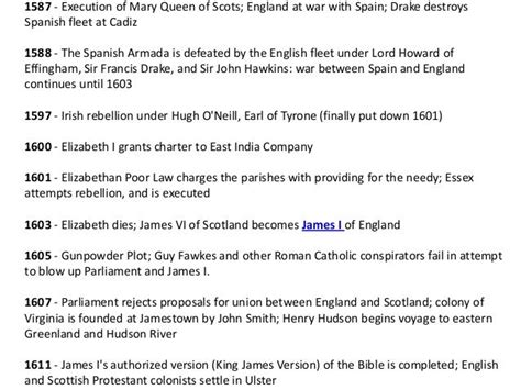 British History Timeline 15th To 17th Century History Timeline