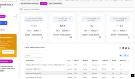 Indices De Position Sociale Des Lyc Es Data Gouv Fr