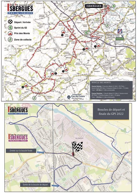 Le Grand Prix D Isbergues Team Totalenergies Pro Cycling