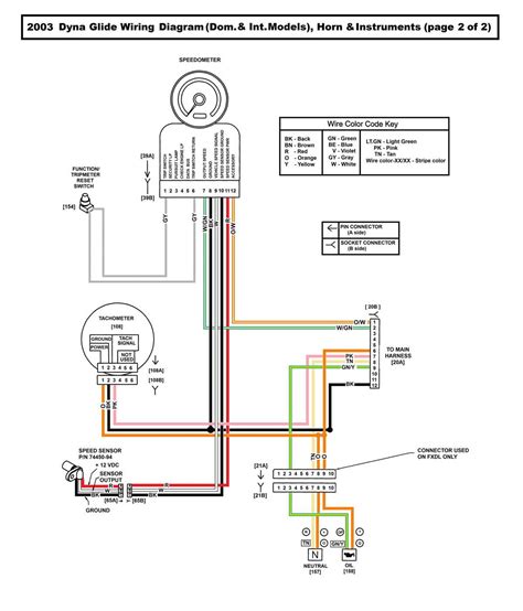 Wiring Diagram For Harley Davidson Tachometer