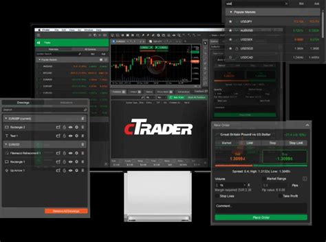 Ctrader Windows Platform Ic Markets