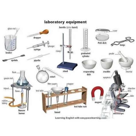 Science Laboratory Equipment 20 Common Equipments For School Lab At